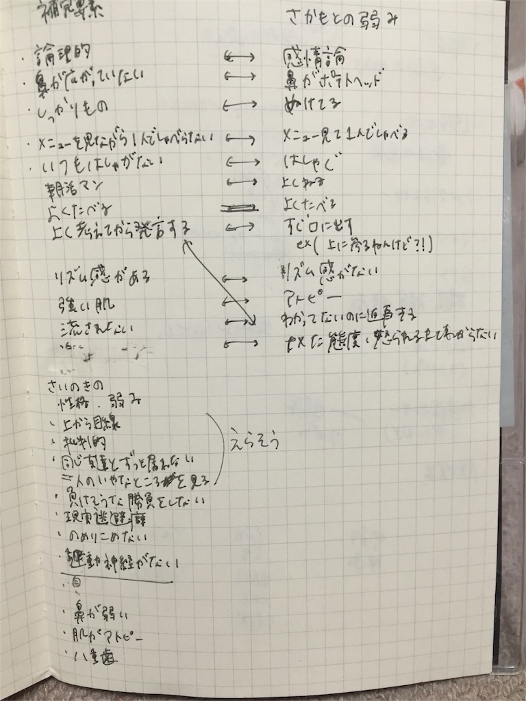 f:id:waravi217:20151221232631j:image f:id:waravi217:20151221232631j:image