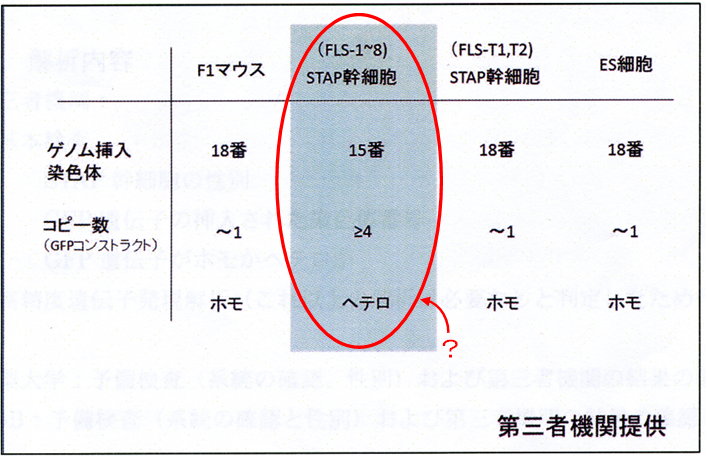 f:id:warbler:20140713070313p:image