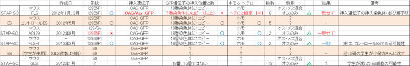 f:id:warbler:20140728170323p:image