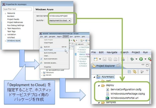 f:id:waritohutsu:20111231120537j:image f:id:waritohutsu:20111231120537j:image