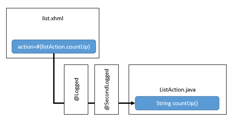 f:id:waritohutsu:20141211154727p:plain f:id:waritohutsu:20141211154727p:plain