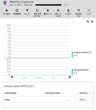 f:id:waritohutsu:20151129143045j:plain f:id:waritohutsu:20151129143045j:plain
