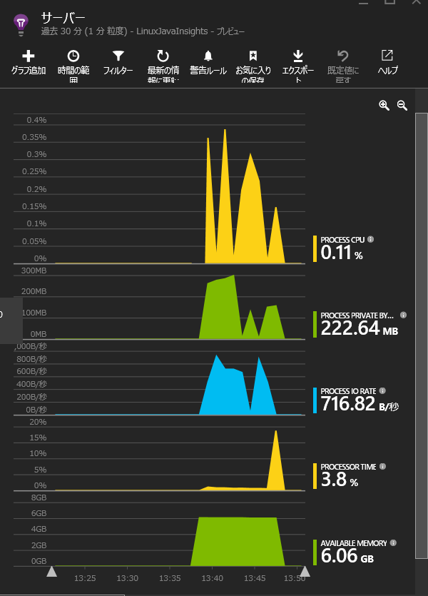 f:id:waritohutsu:20151206141759p:plain f:id:waritohutsu:20151206141759p:plain
