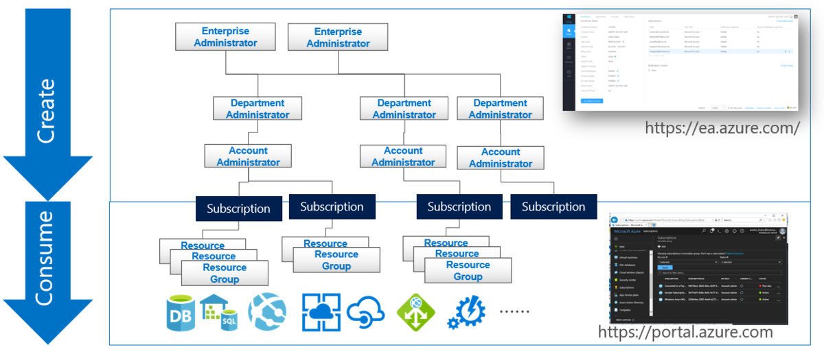 f:id:waritohutsu:20190523093843p:plain f:id:waritohutsu:20190523093843p:plain