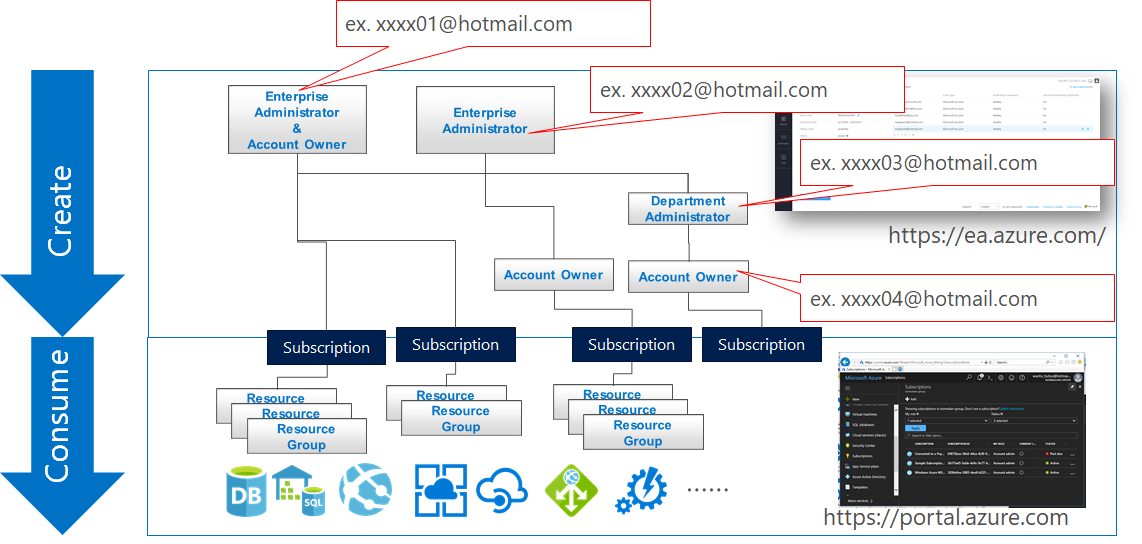 f:id:waritohutsu:20190524105436p:plain f:id:waritohutsu:20190524105436p:plain