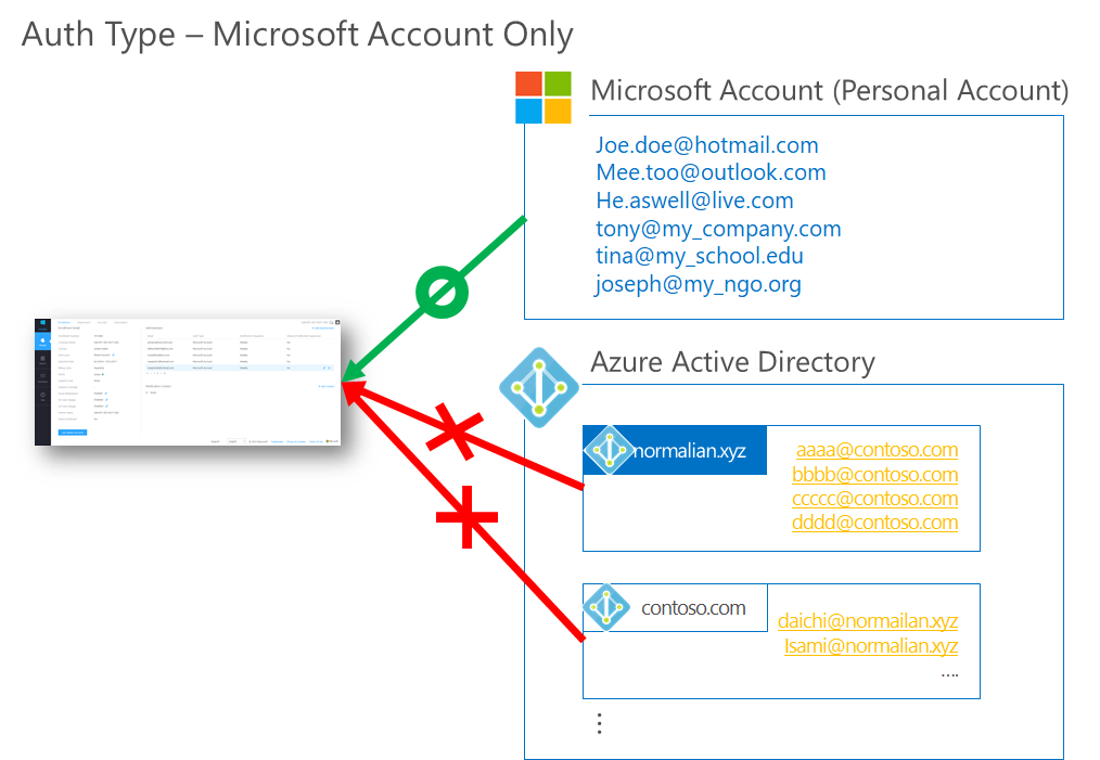 f:id:waritohutsu:20190602074345p:plain f:id:waritohutsu:20190602074345p:plain