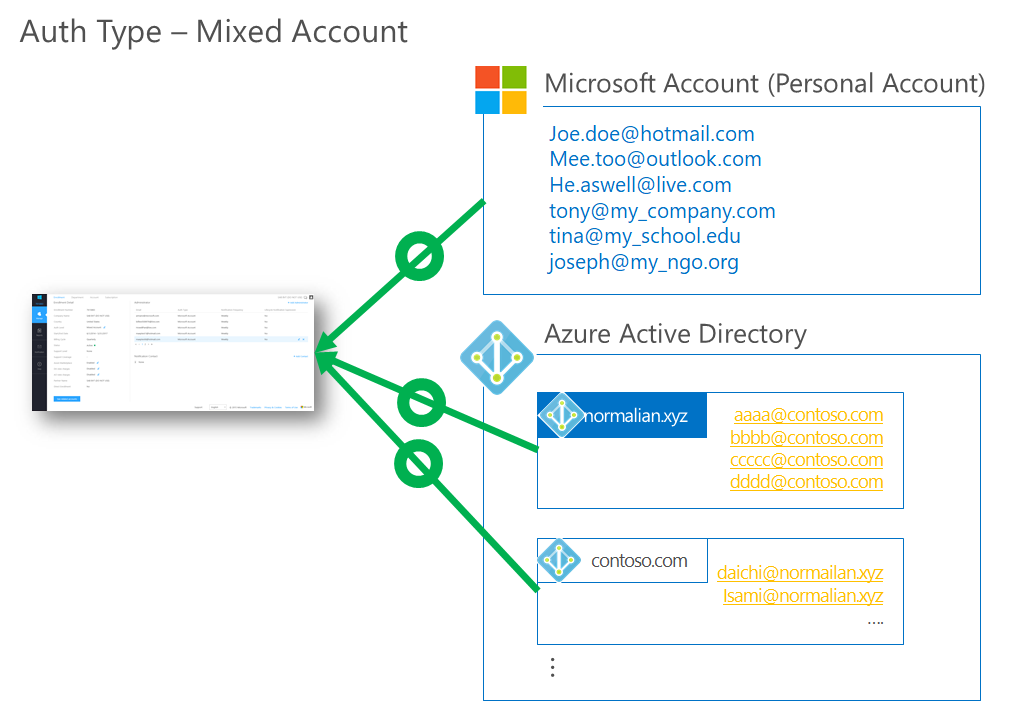 f:id:waritohutsu:20190602074640p:plain f:id:waritohutsu:20190602074640p:plain