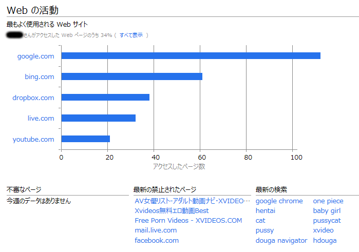 f:id:watanabe_tsuyoshi:20140303100224p:plain f:id:watanabe_tsuyoshi:20140303100224p:plain