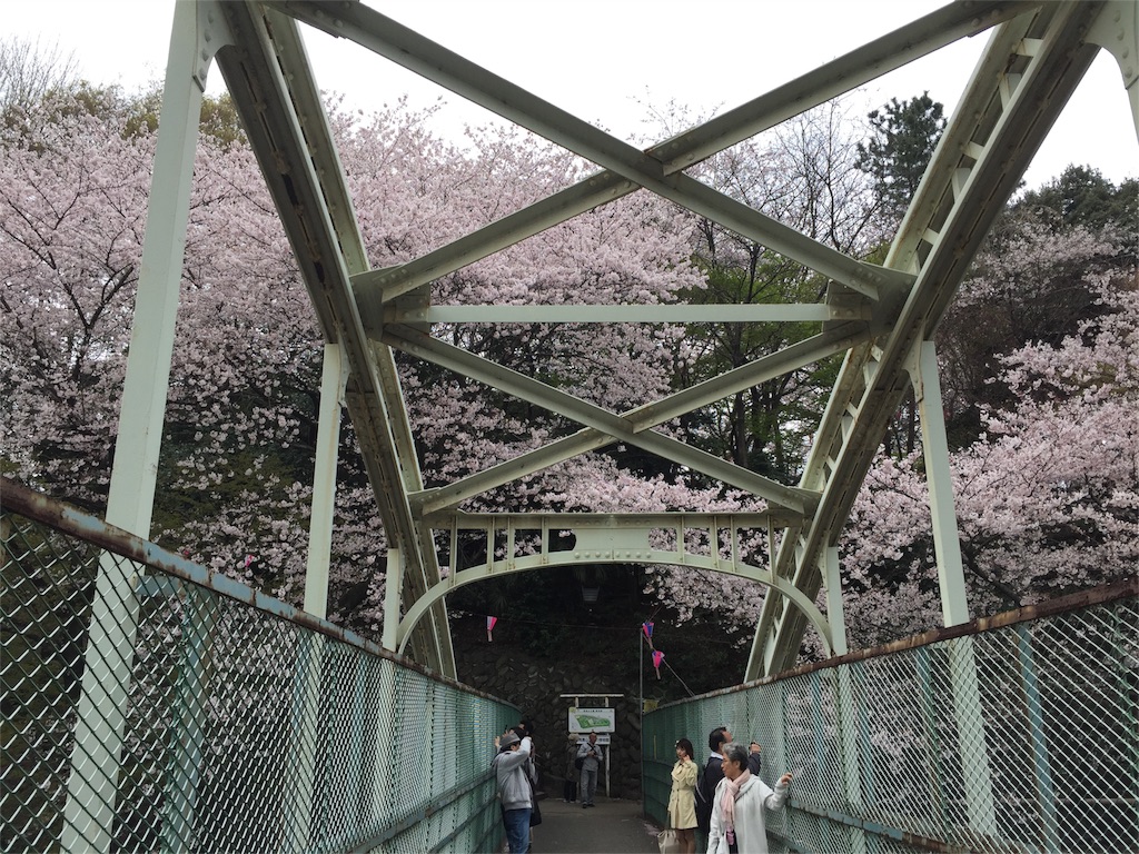 f:id:watanabecook:20160401160248j:image f:id:watanabecook:20160401160248j:image