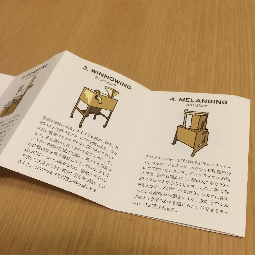 f:id:watanabecook:20160402005902j:image f:id:watanabecook:20160402005902j:image