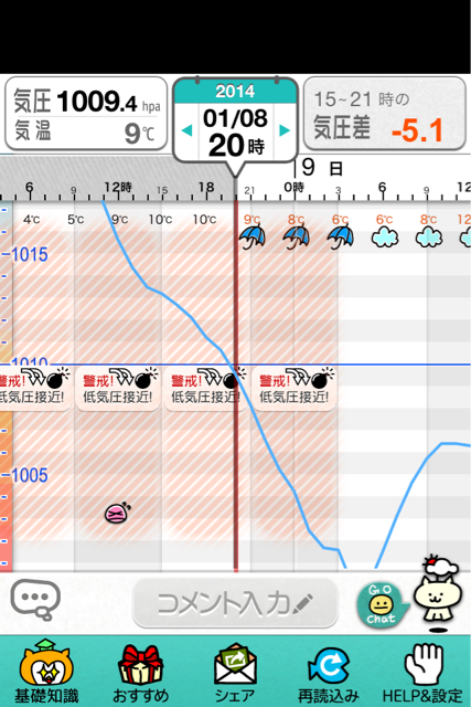 f:id:waxing-and-waning_moon:20140108213129j:plain f:id:waxing-and-waning_moon:20140108213129j:plain