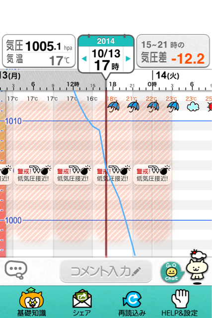 f:id:waxing-and-waning_moon:20141013183308j:plain f:id:waxing-and-waning_moon:20141013183308j:plain
