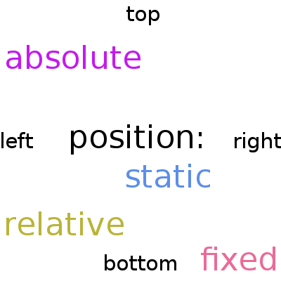 f:id:wbhappy:20141201225727p:plain f:id:wbhappy:20141201225727p:plain