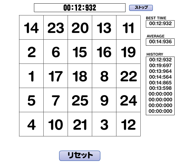 f:id:wbhappy:20150127232054p:plain f:id:wbhappy:20150127232054p:plain