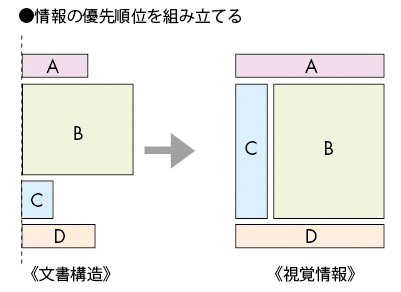 f:id:web-css-design:20120507001212j:image f:id:web-css-design:20120507001212j:image