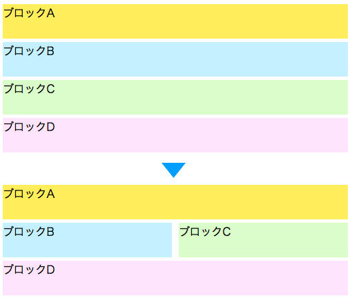 f:id:web-mind:20130713205939j:image f:id:web-mind:20130713205939j:image