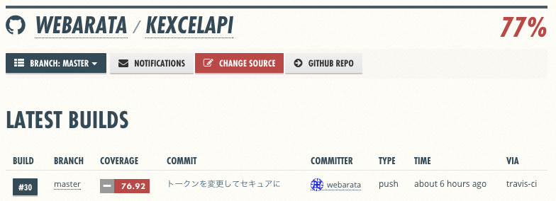 f:id:webarata:20151118025305p:plain f:id:webarata:20151118025305p:plain