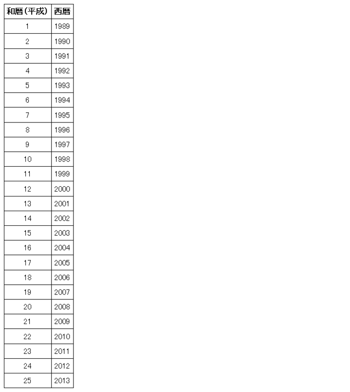 f:id:webtm2013:20130731105942p:image f:id:webtm2013:20130731105942p:image