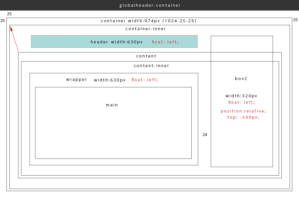 f:id:wedges:20150723134005j:plain f:id:wedges:20150723134005j:plain