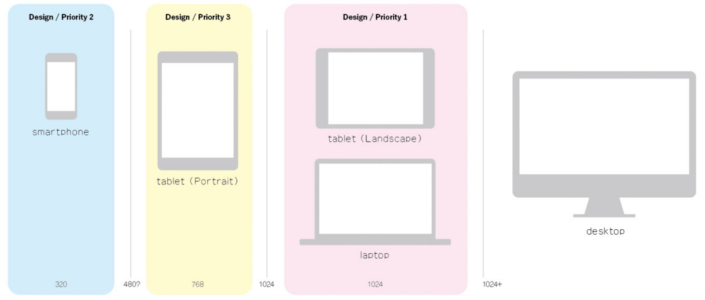 f:id:wedges:20150723144139j:plain f:id:wedges:20150723144139j:plain