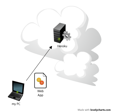 f:id:weed_7777:20160205222649p:plain f:id:weed_7777:20160205222649p:plain