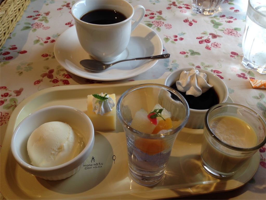 f:id:weliveinjoy:20160223222703j:image f:id:weliveinjoy:20160223222703j:image