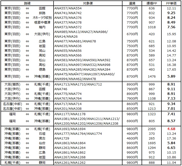 f:id:wewiist:20160605080908j:plain f:id:wewiist:20160605080908j:plain