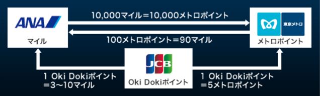f:id:wewiist:20160608062115j:plain f:id:wewiist:20160608062115j:plain