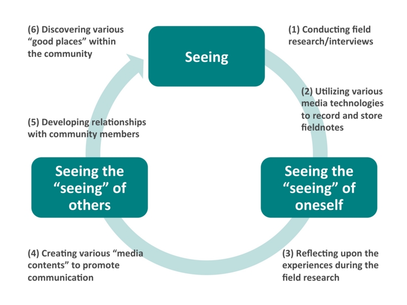 f:id:who-me:20150305105534j:plain