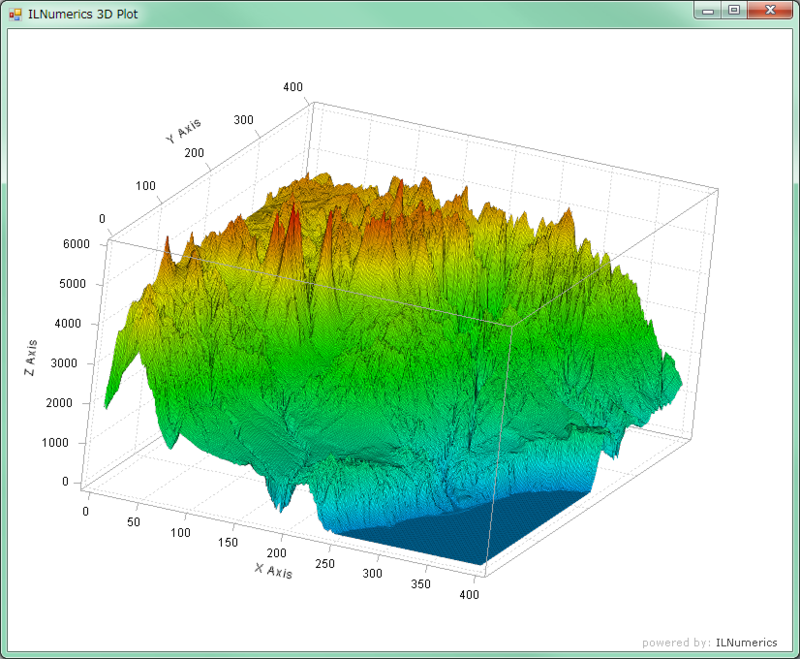 f:id:whoopsidaisies:20141202180125p:plain f:id:whoopsidaisies:20141202180125p:plain