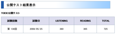 f:id:willnet:20080616223538p:image f:id:willnet:20080616223538p:image