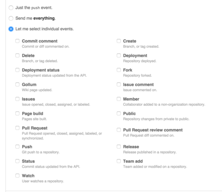 f:id:willnet:20150122141939p:plain