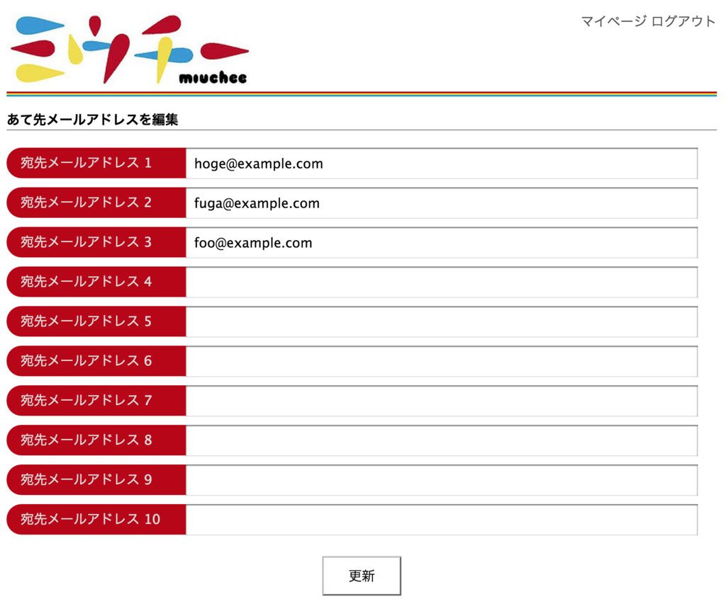 f:id:willnet:20150725173208p:plain