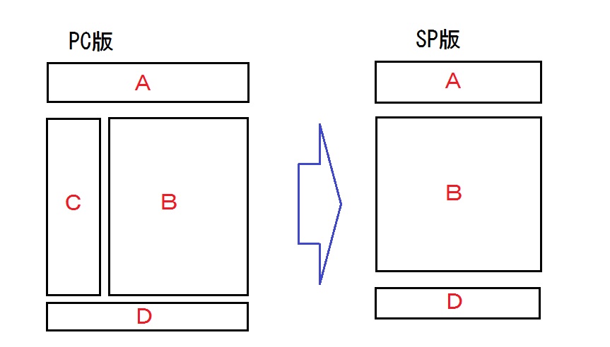 f:id:win-friendof:20160719230650j:plain f:id:win-friendof:20160719230650j:plain
