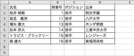 f:id:windfeather:20140201134240p:plain f:id:windfeather:20140201134240p:plain