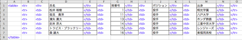 f:id:windfeather:20140201134310p:plain f:id:windfeather:20140201134310p:plain