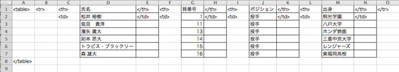 f:id:windfeather:20140201134722p:plain f:id:windfeather:20140201134722p:plain