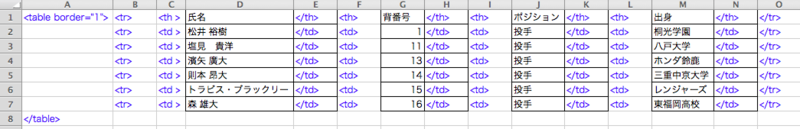 f:id:windfeather:20140206134416p:plain f:id:windfeather:20140206134416p:plain