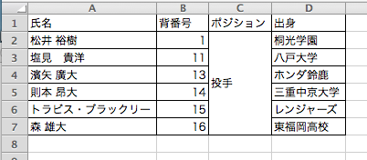 f:id:windfeather:20140206140803p:plain f:id:windfeather:20140206140803p:plain
