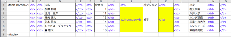 f:id:windfeather:20140206142704p:plain f:id:windfeather:20140206142704p:plain