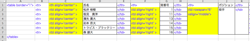 f:id:windfeather:20140206151641p:plain f:id:windfeather:20140206151641p:plain