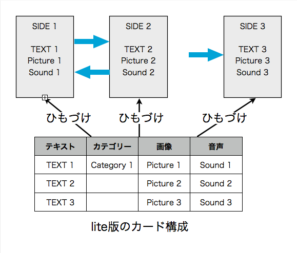 f:id:windfeather:20140309130743p:image f:id:windfeather:20140309130743p:image
