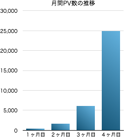 f:id:windfeather:20140521001705p:image f:id:windfeather:20140521001705p:image