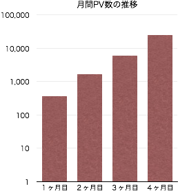 f:id:windfeather:20140521001717p:image f:id:windfeather:20140521001717p:image