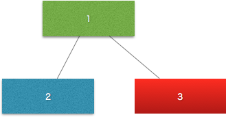 f:id:windfeather:20140525210150p:image f:id:windfeather:20140525210150p:image