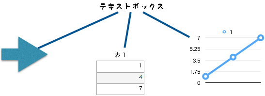 f:id:windfeather:20140525210201p:image f:id:windfeather:20140525210201p:image