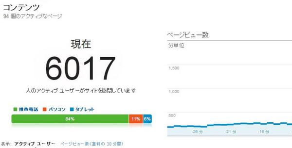 f:id:windows-tips:20150125100106j:plain f:id:windows-tips:20150125100106j:plain