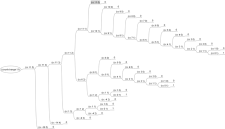 f:id:winebarrel:20070325111753p:image