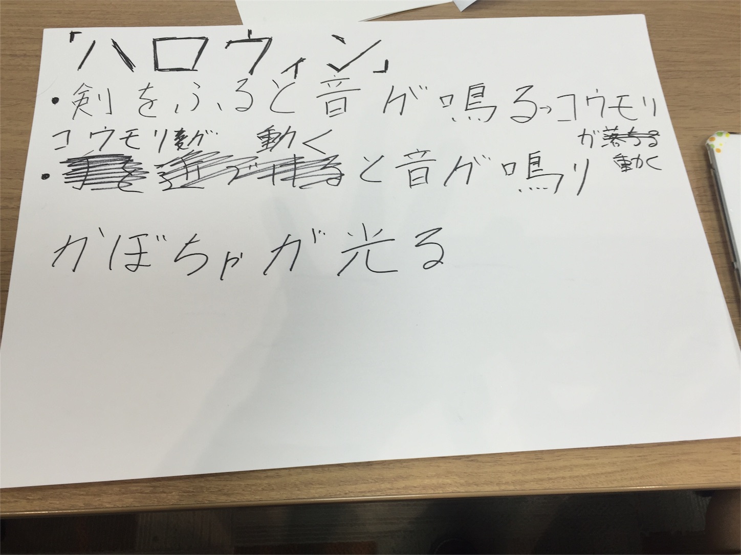 f:id:winwoman:20151103011449j:image f:id:winwoman:20151103011449j:image