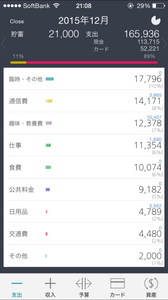 f:id:wkiki:20151225211245j:plain